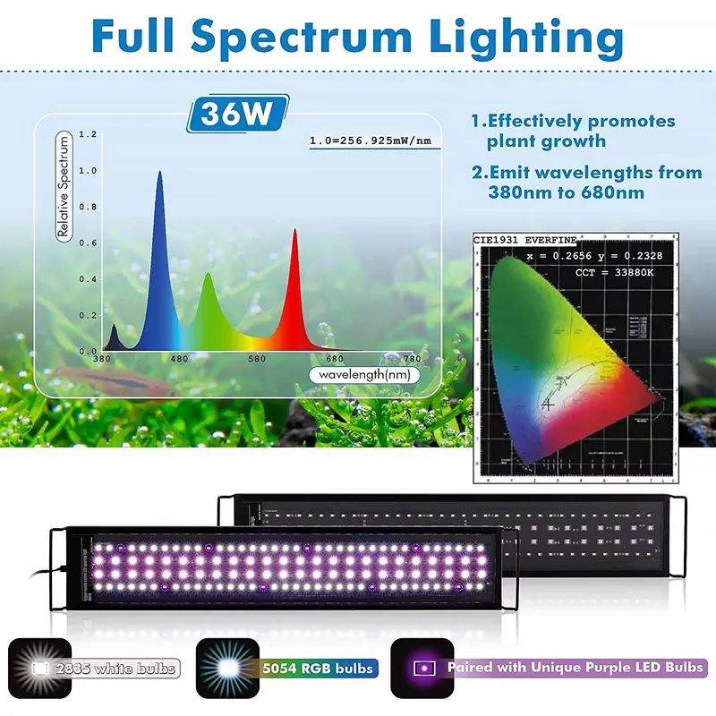 SIROKA 75cm Professional LED F - Live Plant Aquarium ulasan dan harga